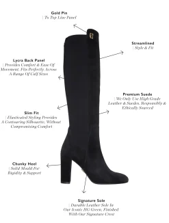 Outlet Albany Heeled Boot (Black Suede) Women Boots