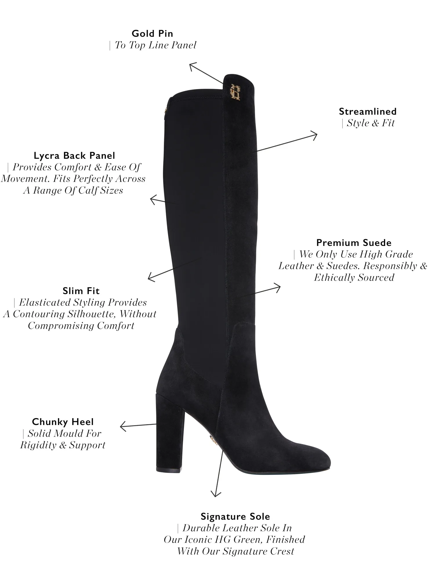 Outlet Albany Heeled Boot (Black Suede) Women Boots