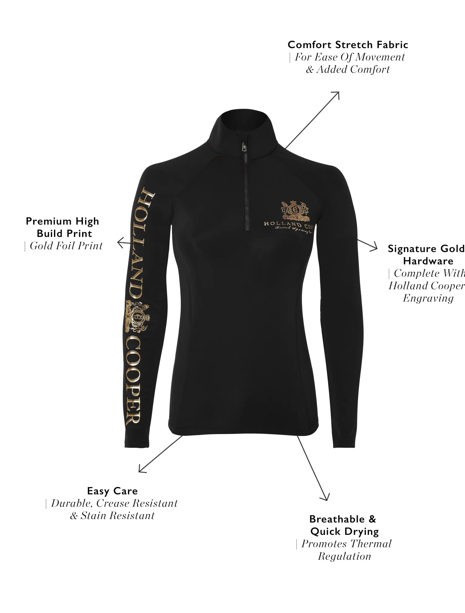 Sale Base Layer Base Layers