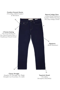 Best Classic Straight Jean (Dark Indigo) Jeans