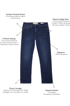 Discount Classic Straight Jean (Washed Indigo) Jeans