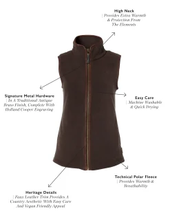 Fashion Country Fleece Gilet Women Gilets|Fleeces