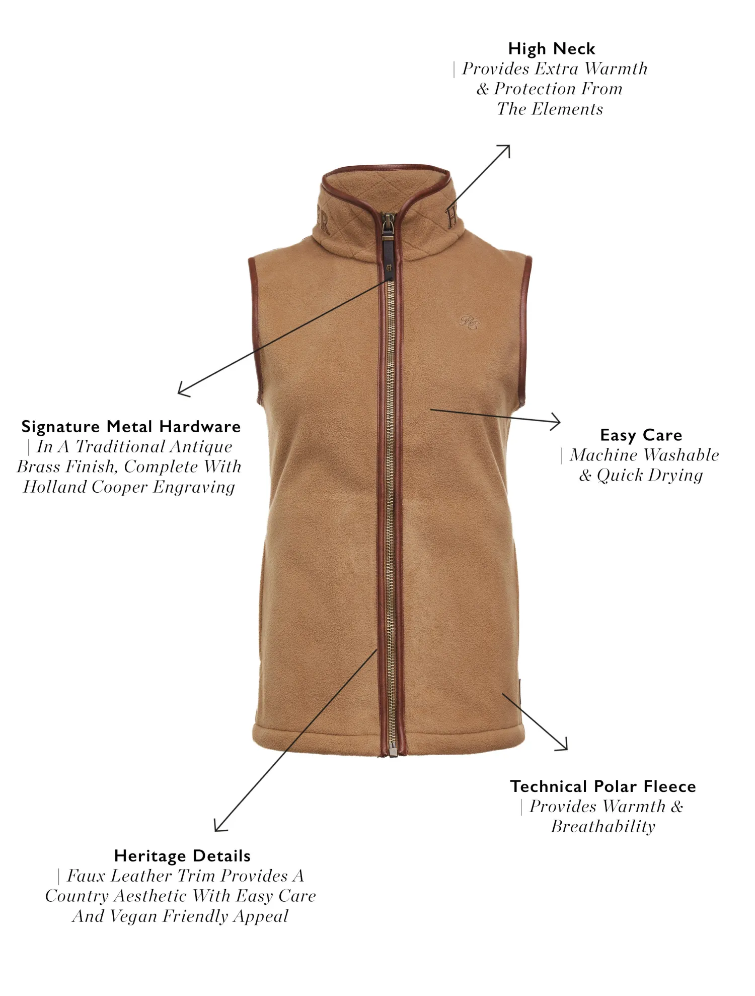 Online Country Fleece Gilet Women Fleeces|Fleeces