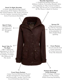 New Durham Wax Jacket Women Jackets
