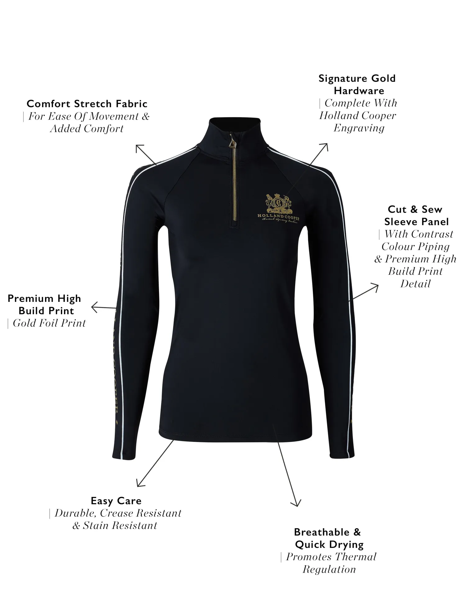 Sale GBE Base Layer Base Layers