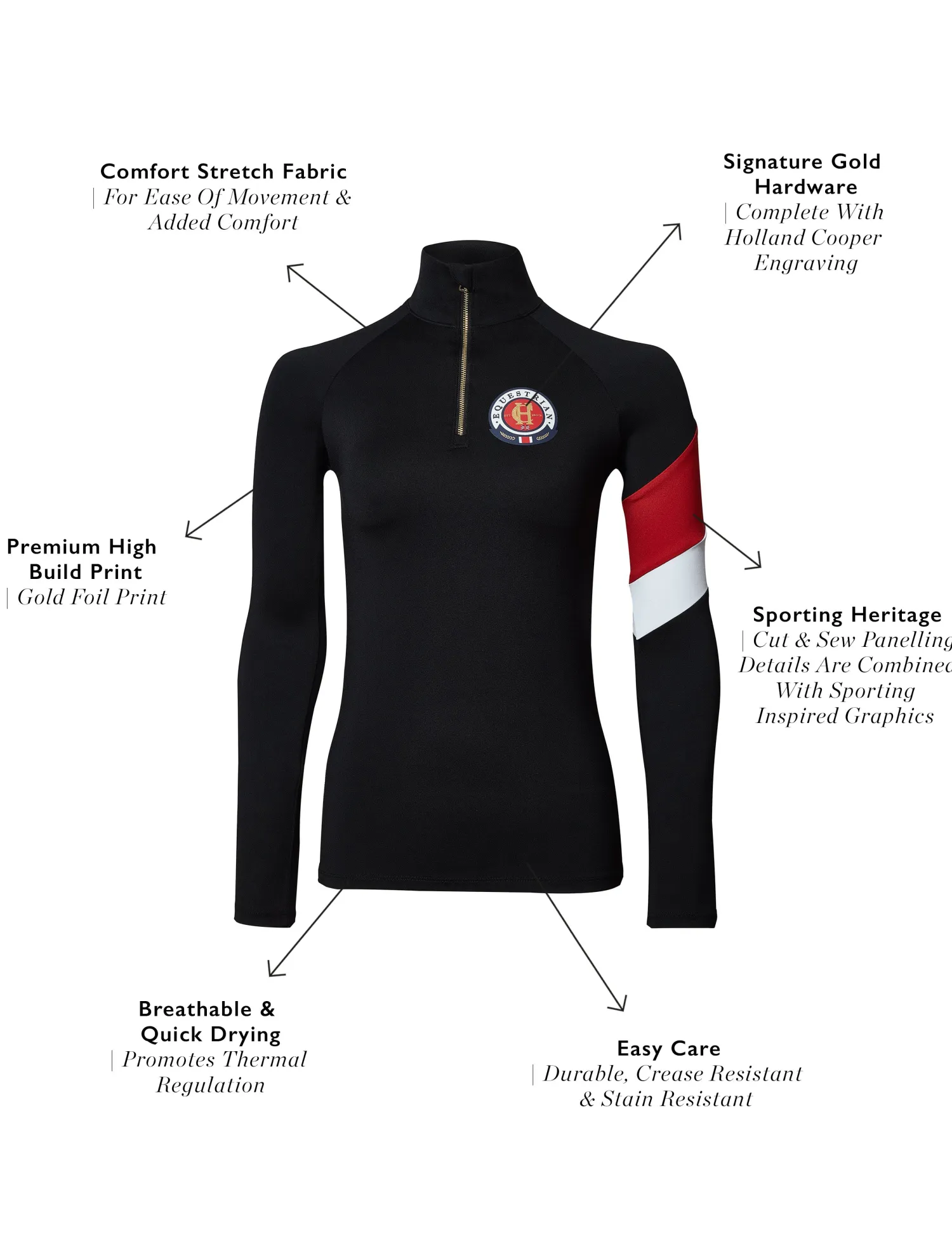 Sale Heritage Base Layer Base Layers