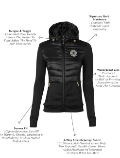 Best Hybrid Shell Jacket Women Jackets|Jackets