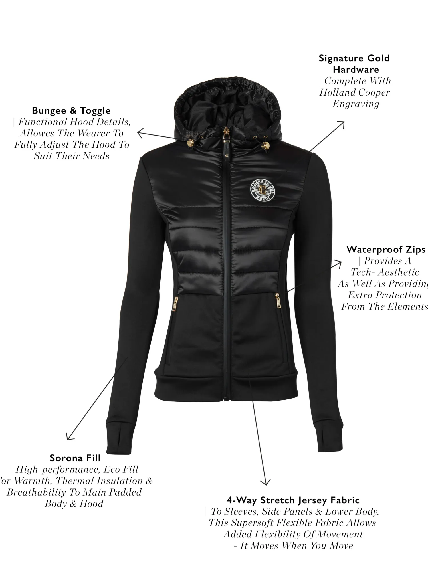 Best Hybrid Shell Jacket Women Jackets|Jackets