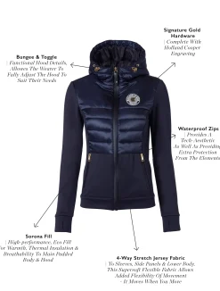 Best Hybrid Shell Jacket (Ink Navy) Women Jackets|Jackets