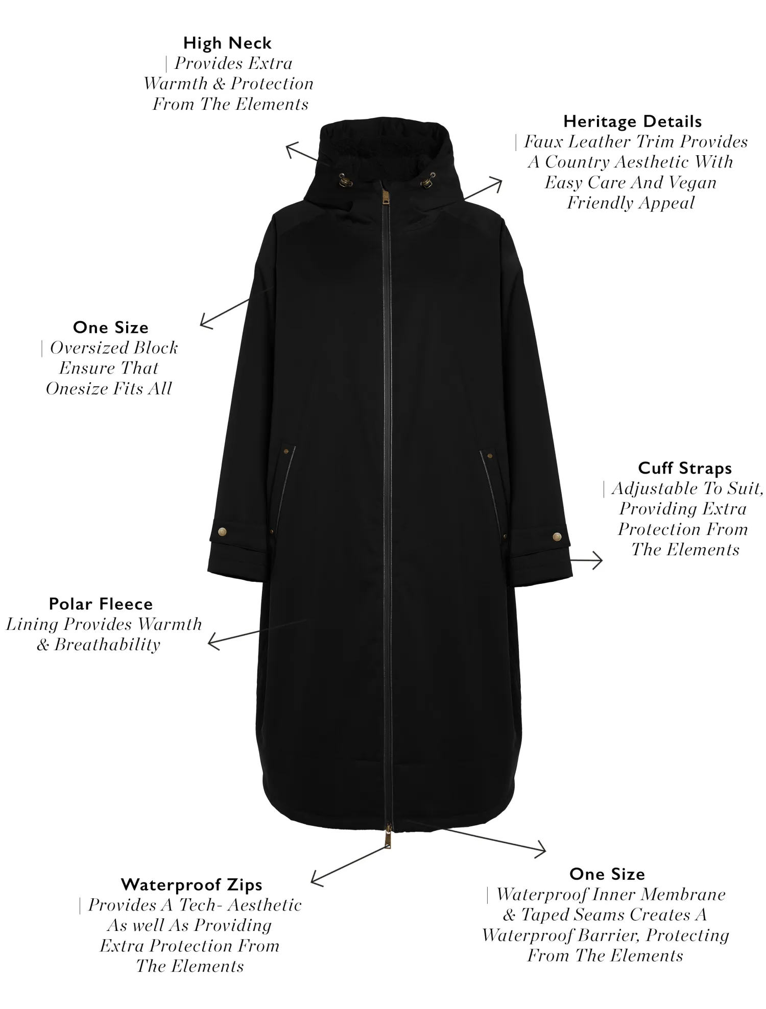 Sale One-Size Waterproof Coat Women Coats