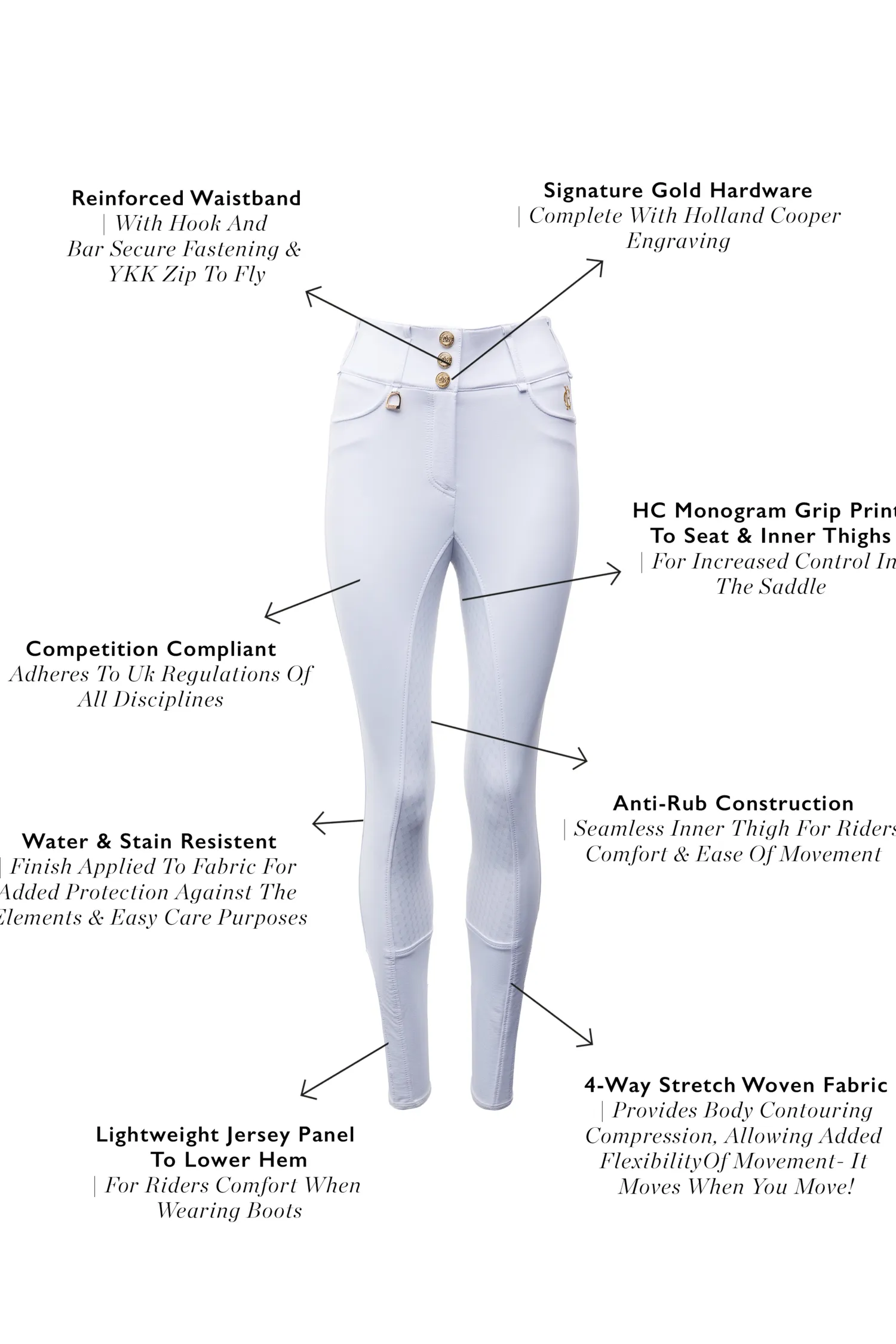 Hot Premium Competition High Rise Breeches Breeches