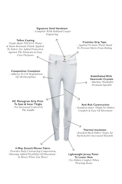 New Premium Competition Mid Rise Breeches Breeches