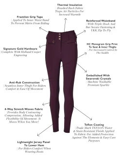 New Premium High Rise Breeches Breeches
