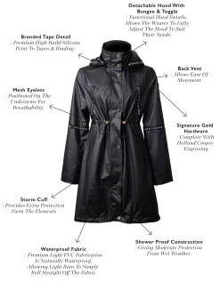 Sale Rain Coat (Matte Black) Women Coats|Backpack