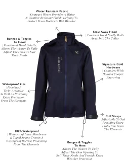 Outlet Riding Shell Jacket (Ink Navy) Jackets