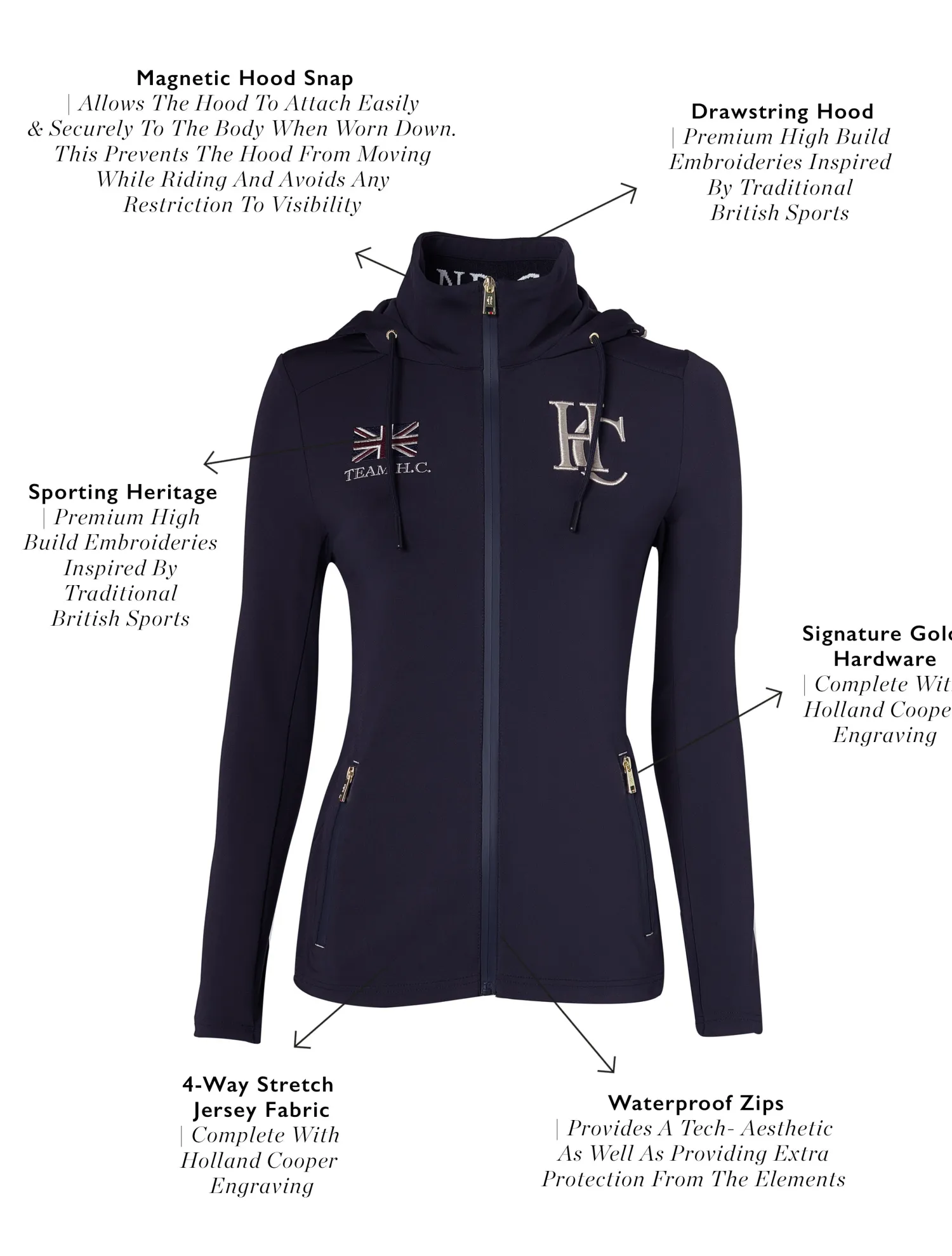 Clearance Rocana Softshell Jacket (Ink Navy) Jackets
