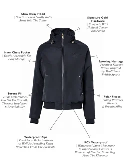 Clearance Team Waterproof Jacket (Ink Navy Mono) Women Jackets|Jackets