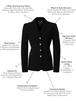Best The Competition Jacket Jackets