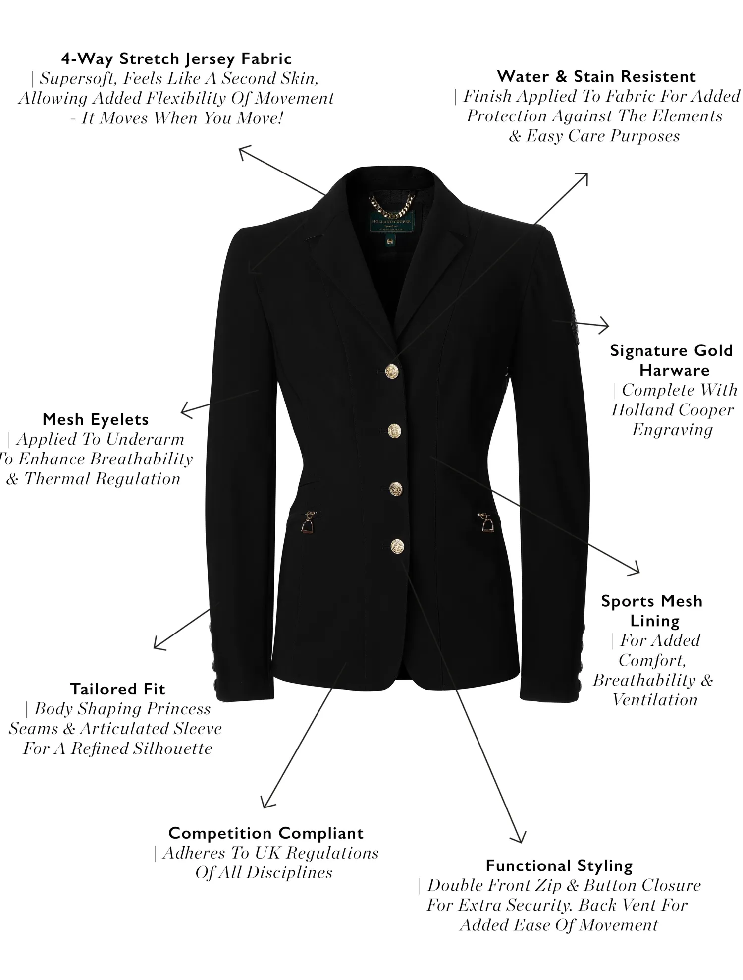 Best The Competition Jacket Jackets