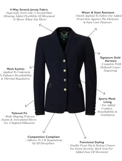 Hot The Competition Jacket (Ink Navy) Jackets