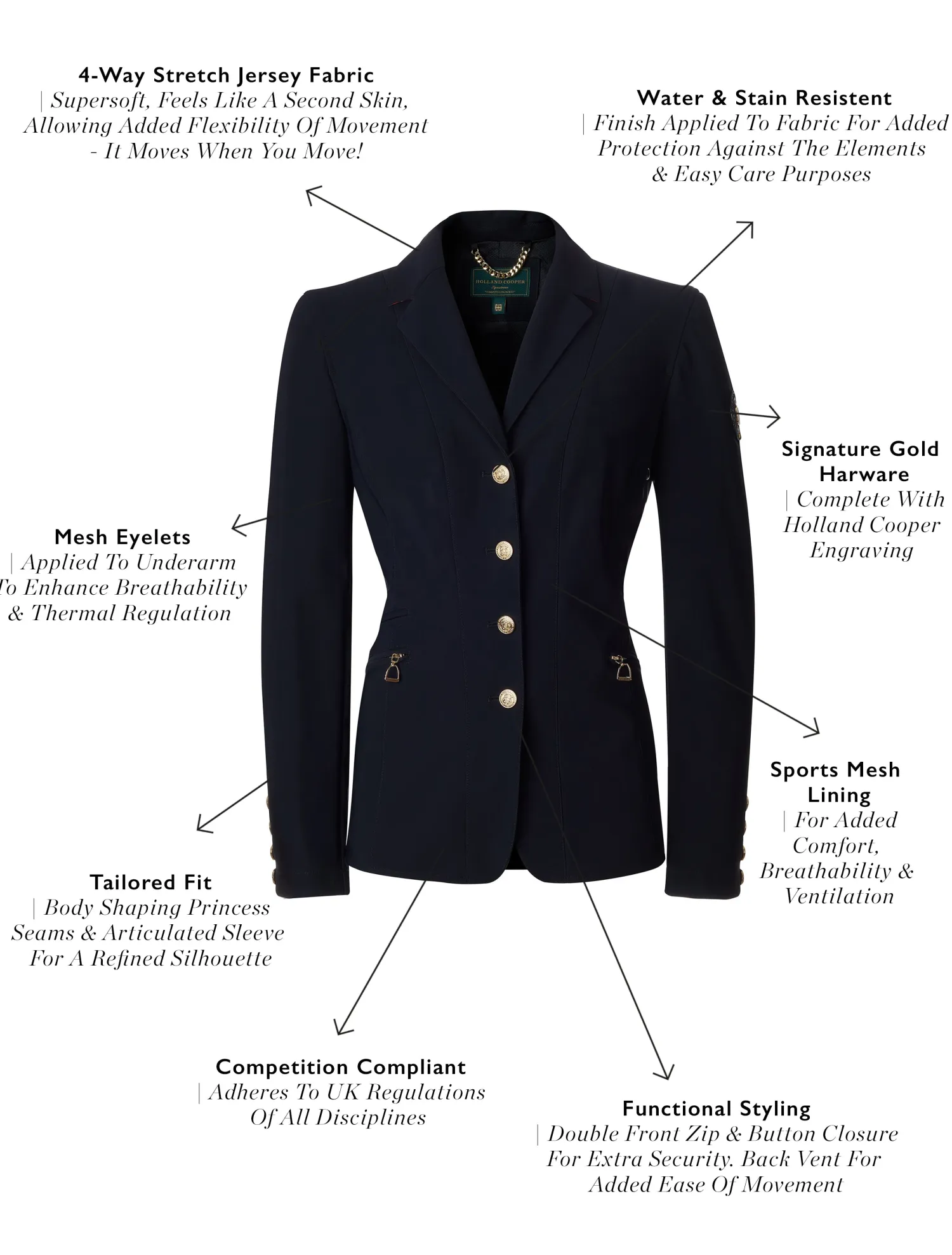 Hot The Competition Jacket (Ink Navy) Jackets