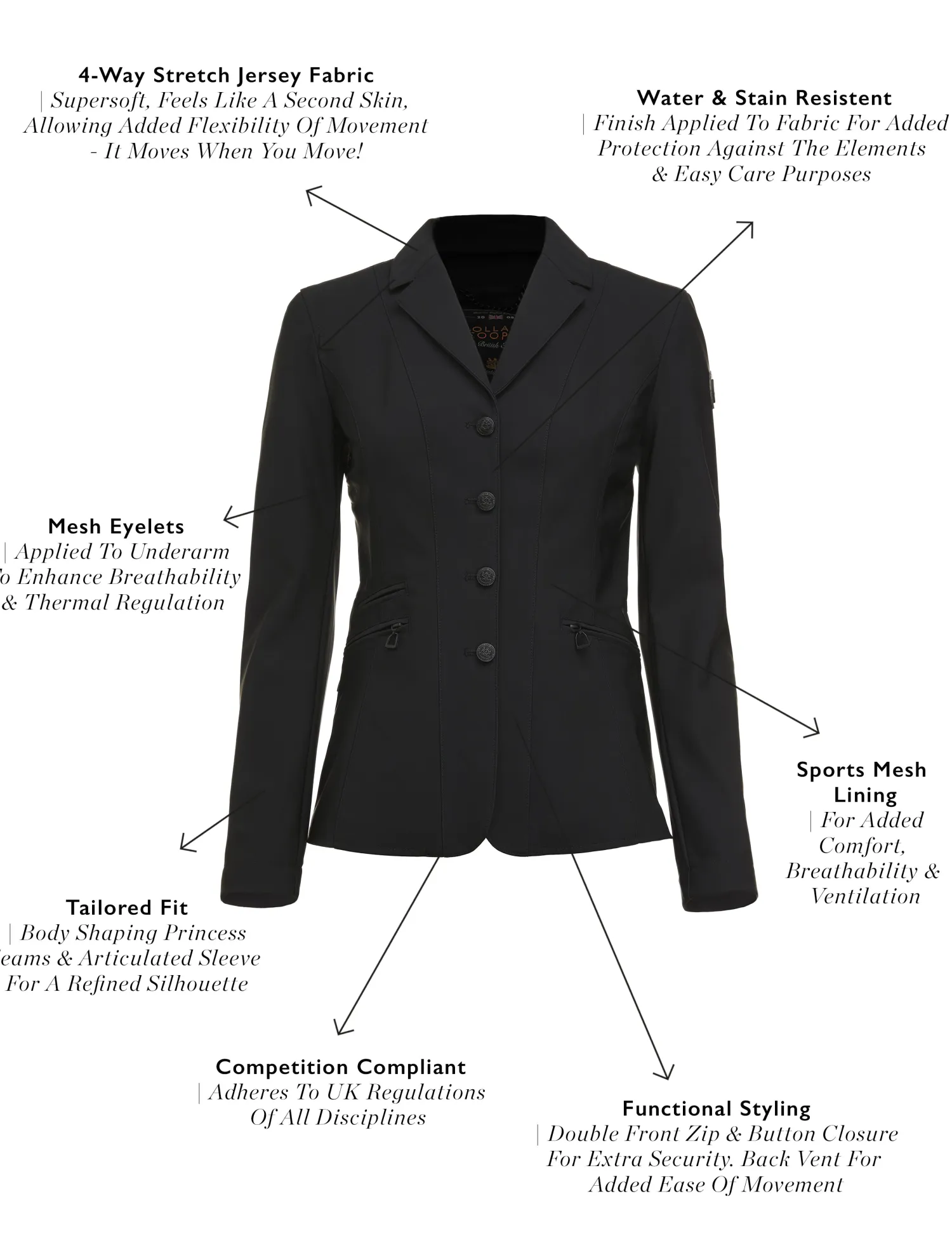 Online The Competition Jacket (Midnight Black) Jackets