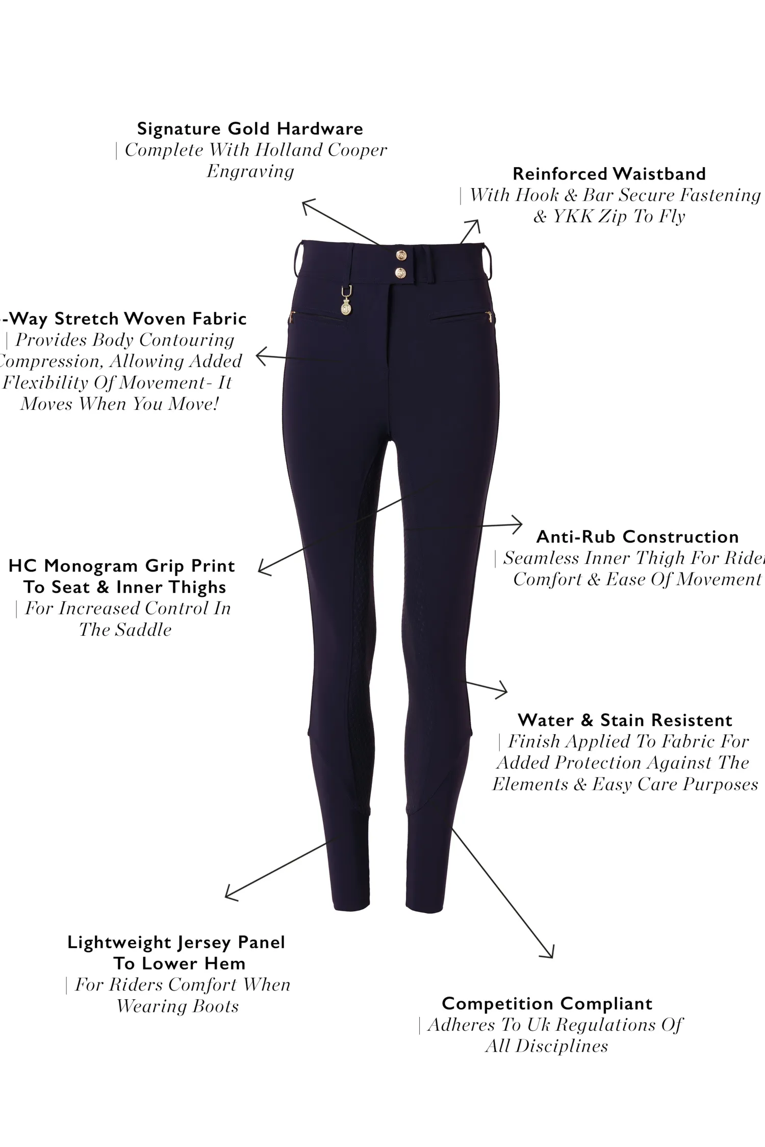 Outlet Windsor Breeches (Ink Navy) Breeches