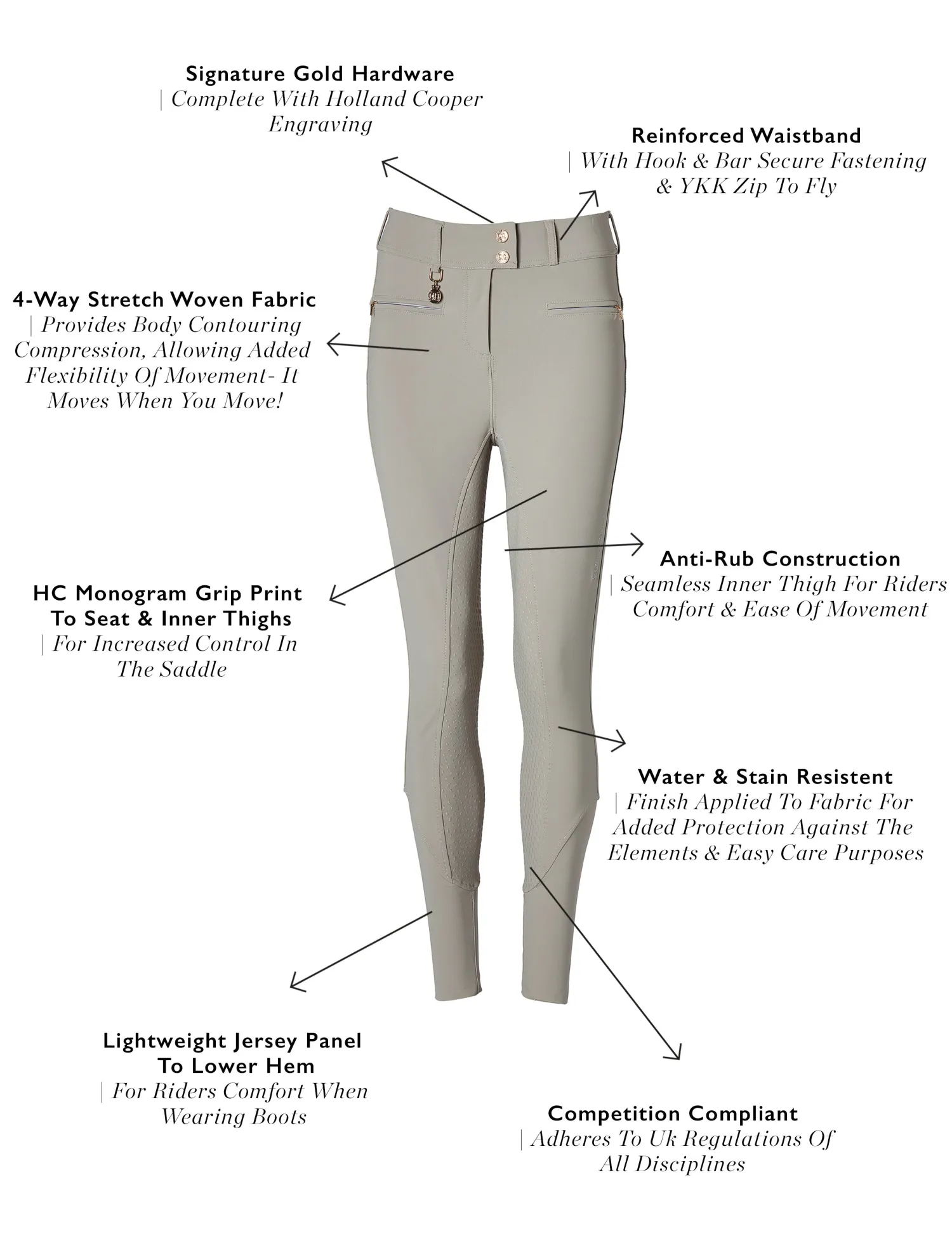 Outlet Windsor Breeches (Soft Grey) Breeches
