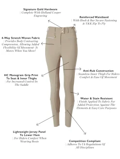 Best Windsor Breeches Breeches