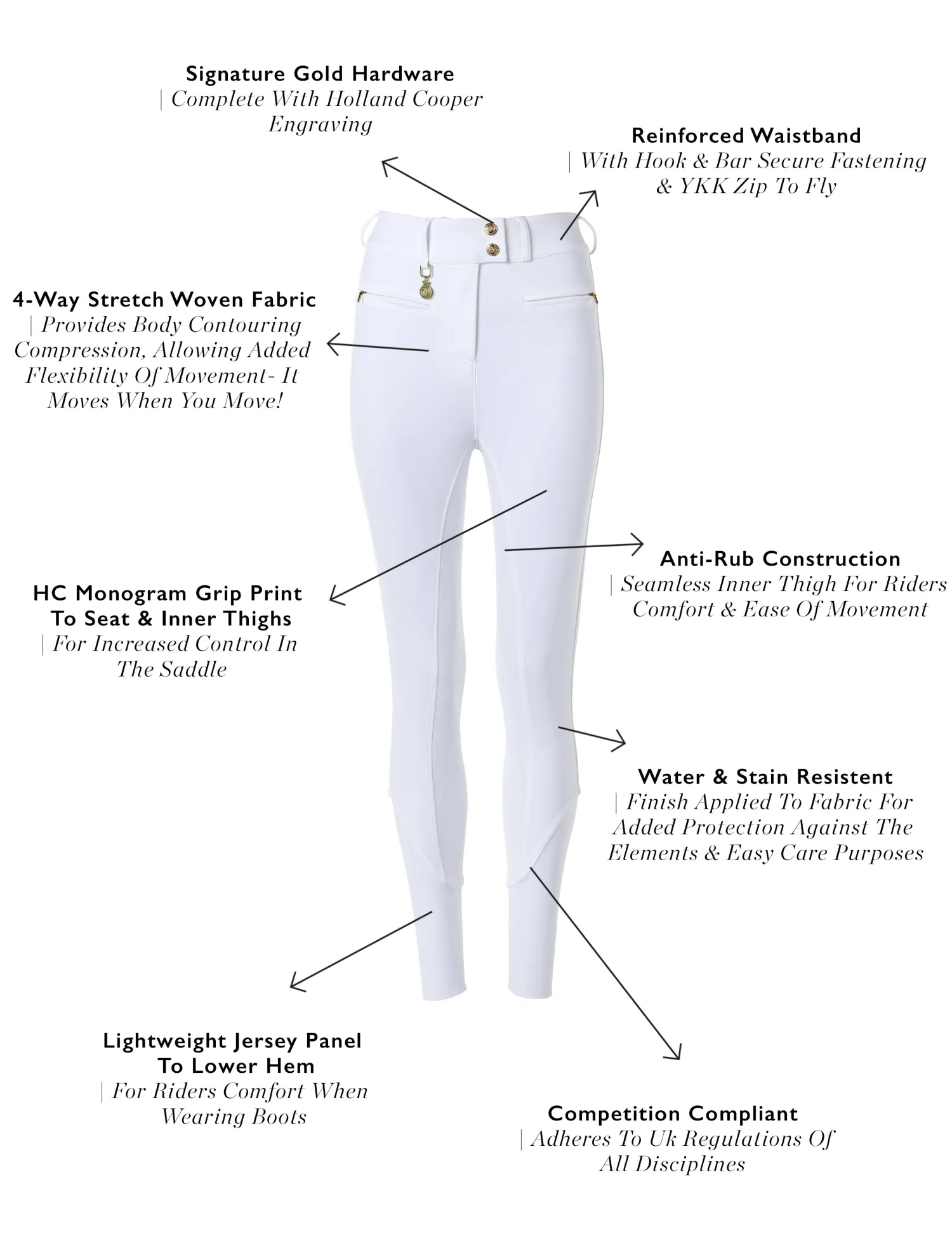Fashion Windsor Breeches Breeches